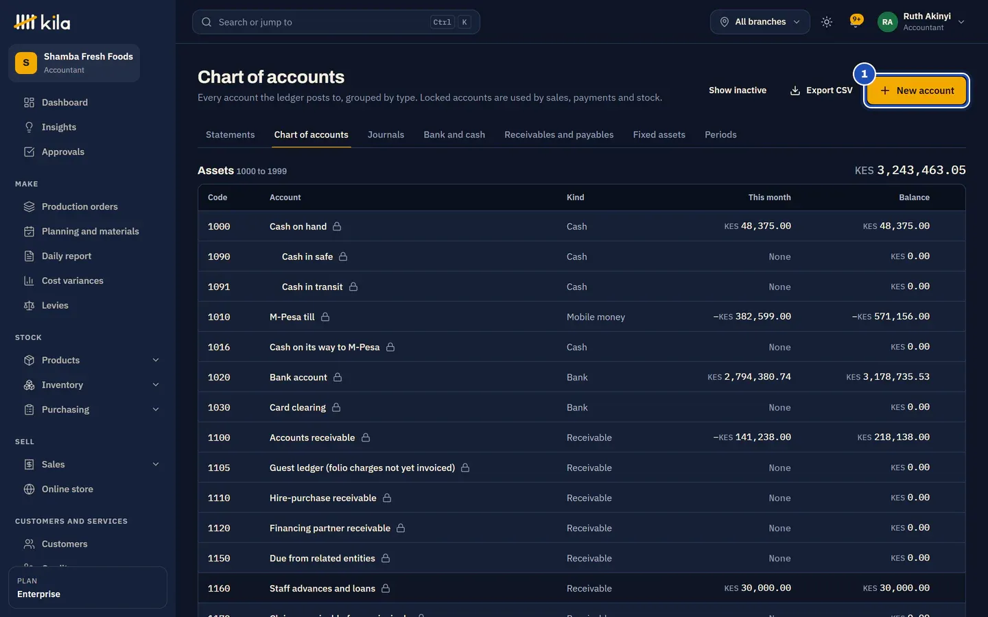 The chart of accounts at Shamba Fresh Foods, grouped by type with their balances, and New account marked 1.