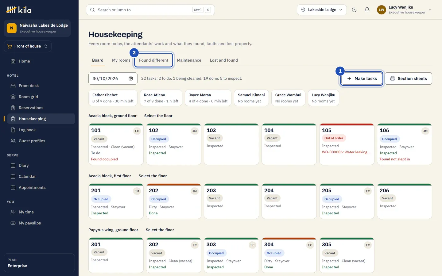 Lucy Wanjiku's housekeeping board at Naivasha Lakeside Lodge: Make tasks (1), Section sheets, the tabs with Found different (2), and every room with its status and task.