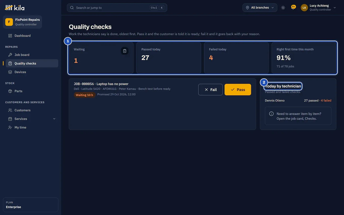 Lucy Achieng's Quality checks at FixPoint Repairs: the counts Waiting, Passed today, Failed today and Right first time this month (1), a job waiting with Fail and Pass, and Today by technician (2).