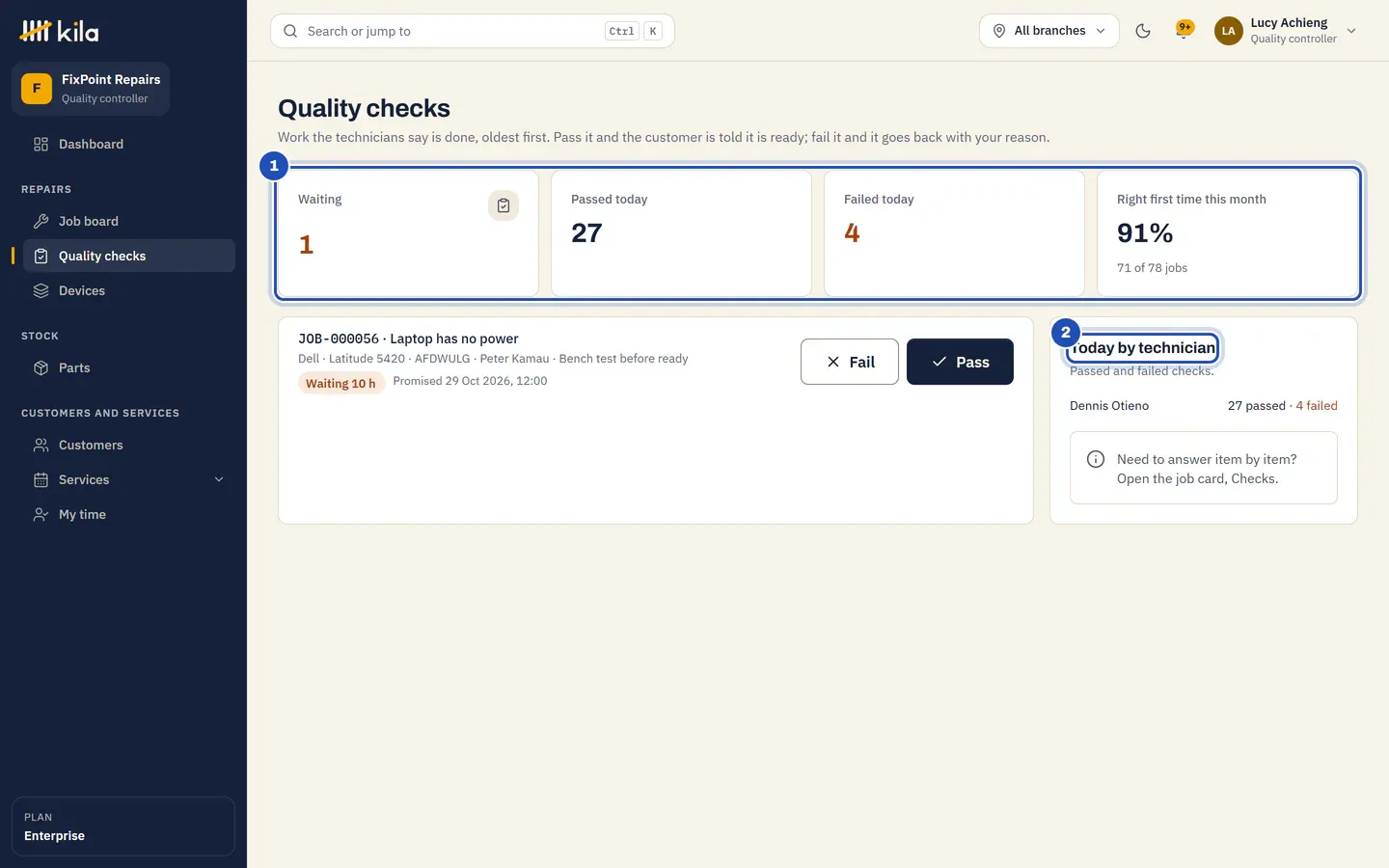 Lucy Achieng's Quality checks at FixPoint Repairs: the counts Waiting, Passed today, Failed today and Right first time this month (1), a job waiting with Fail and Pass, and Today by technician (2).