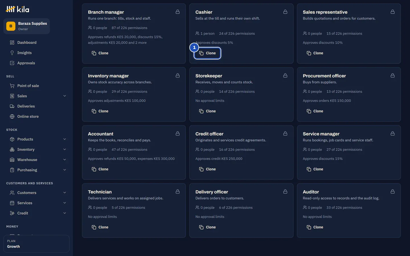 Roles and permissions: no custom roles yet, and the Cashier card among the standard roles with its Clone button marked 1.