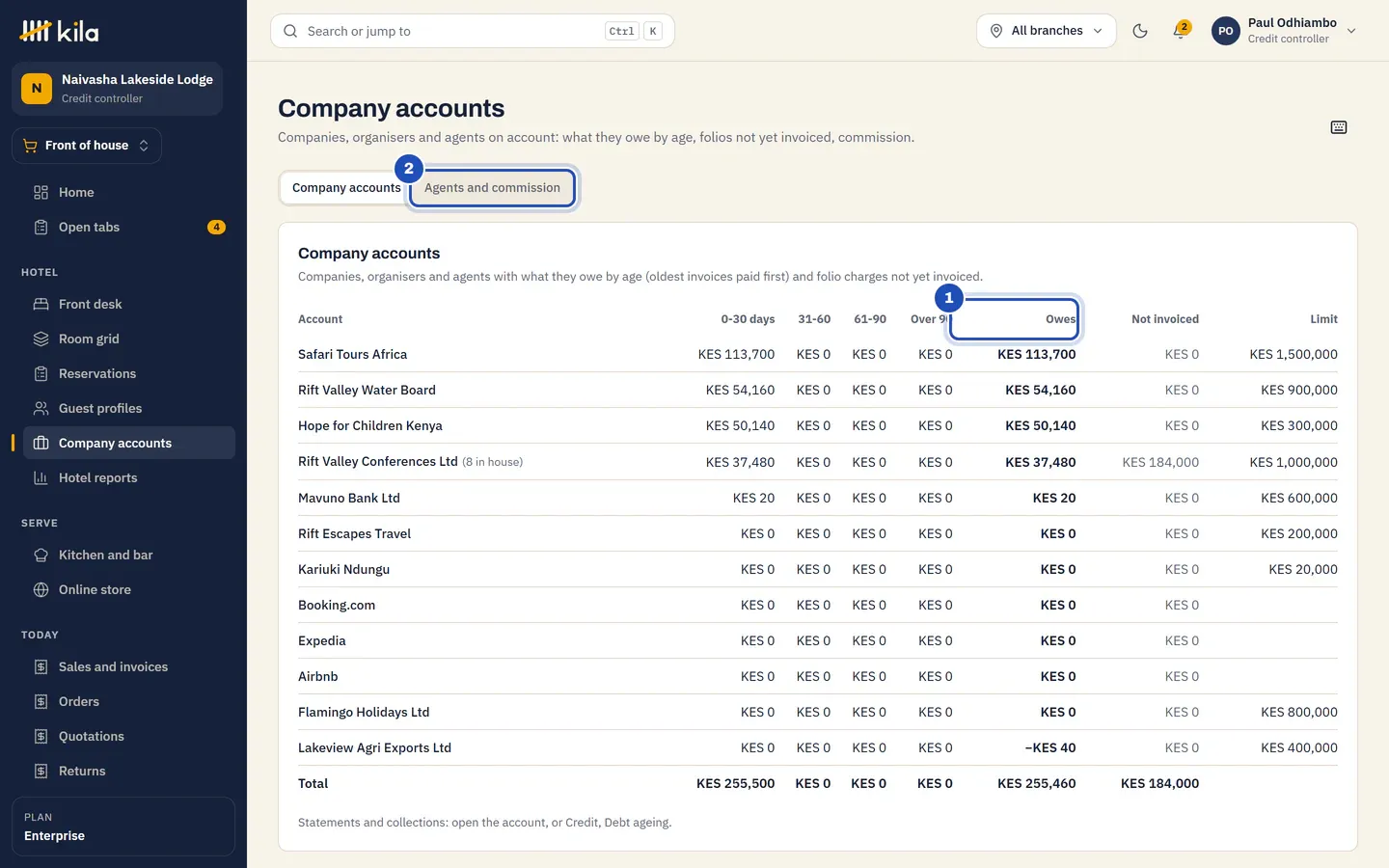 Company accounts at Naivasha Lakeside Lodge for Paul Odhiambo: each company with what it owes by age, Owes (1), Not invoiced and Limit, and the Agents and commission tab (2).