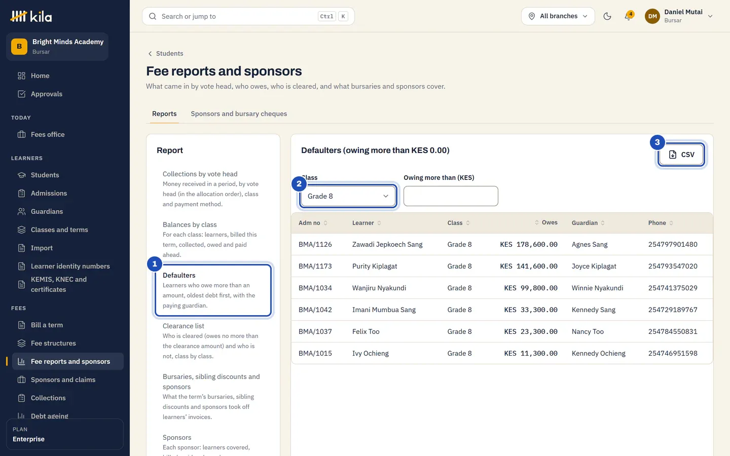 Fee reports at Bright Minds Academy: Defaulters chosen (1), narrowed to Grade 8 (2), each learner with what they owe, the paying guardian and their phone, and CSV (3).