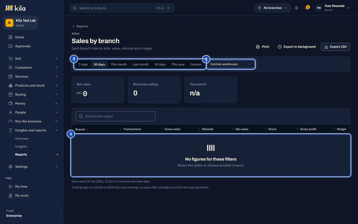 Sales by branch for the Central warehouse over 30 days: No figures for these filters. Widen the dates or choose another branch (1). The branch filter (2) and the dates (3).