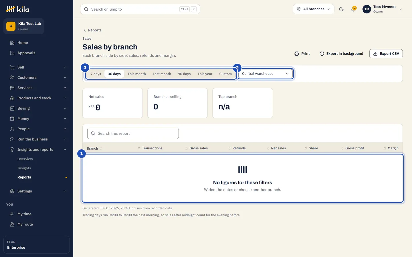 Sales by branch for the Central warehouse over 30 days: No figures for these filters. Widen the dates or choose another branch (1). The branch filter (2) and the dates (3).