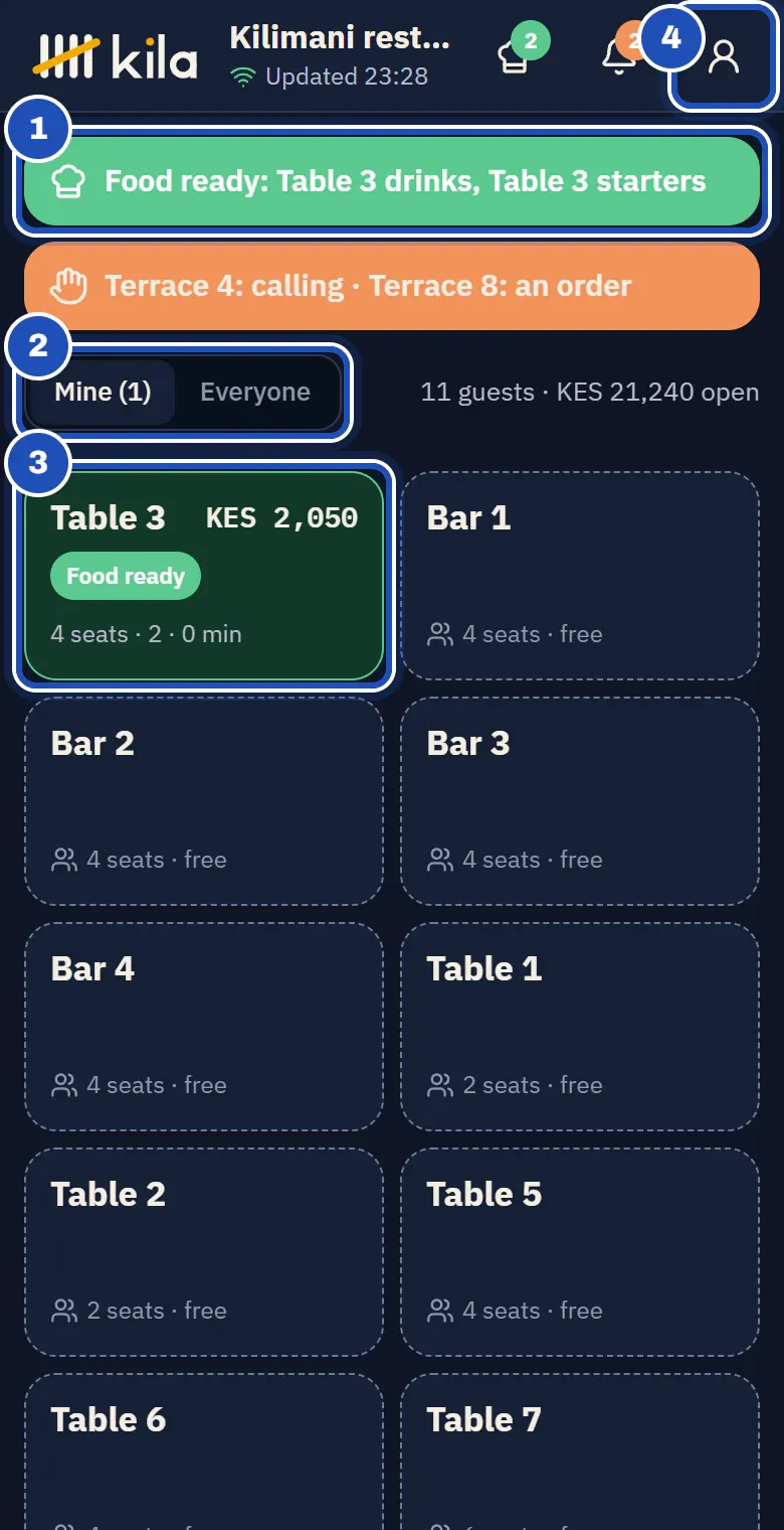 Kila Floor on Brian Kiprono's phone at Jikoni Grill and Cafe: Food ready for Table 3 at the top (1), Mine and Everyone (2), Table 3 with its bill of KES 2,050 and Food ready (3), and My shift at the top right (4).