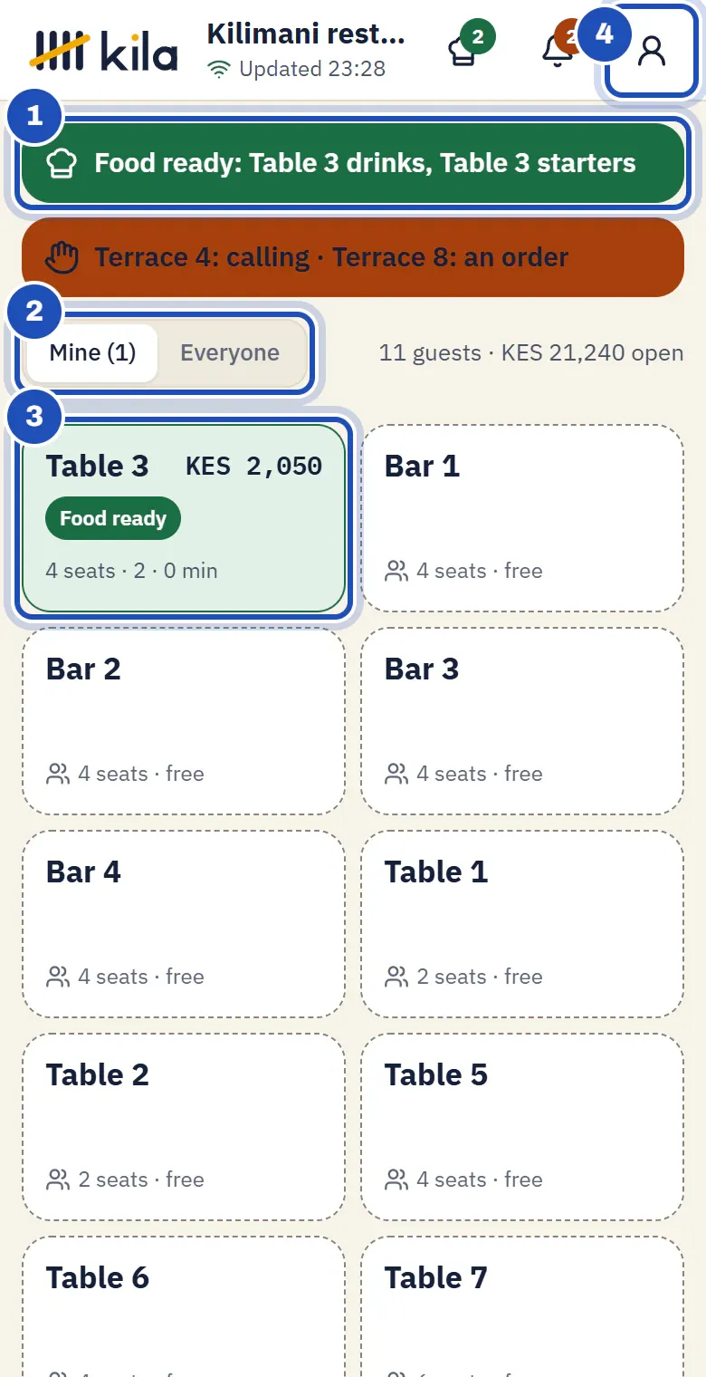Kila Floor on Brian Kiprono's phone at Jikoni Grill and Cafe: Food ready for Table 3 at the top (1), Mine and Everyone (2), Table 3 with its bill of KES 2,050 and Food ready (3), and My shift at the top right (4).