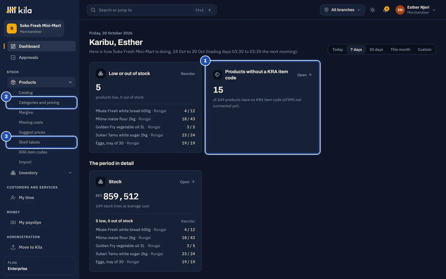 Esther Njeri's home page at Soko Fresh Mini-Mart: Low or out of stock, Products without a KRA item code (1), and the Products menu open with Categories and pricing (2) and Shelf labels (3).