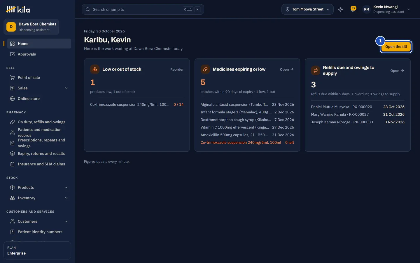 Kevin Mwangi's home page at Dawa Bora Chemists, Tom Mboya Street: Open the till (1), and the cards Low or out of stock, Medicines expiring or low, and Refills due and owings to supply with the patients' repeats falling due.