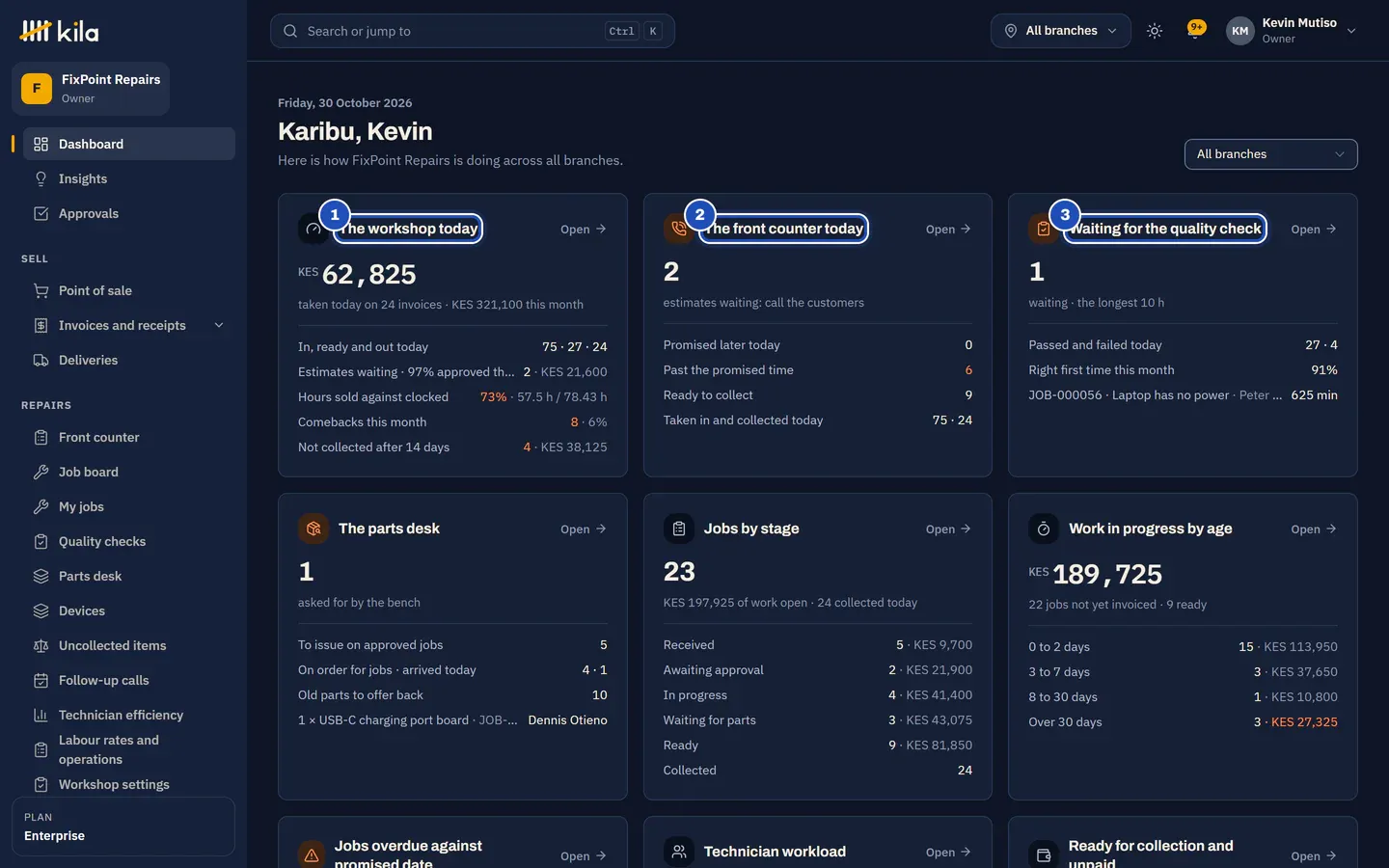 Kevin Mutiso's home page at FixPoint Repairs: The workshop today with the day's takings and jobs in, ready and out (1), The front counter today (2) and Waiting for the quality check (3).