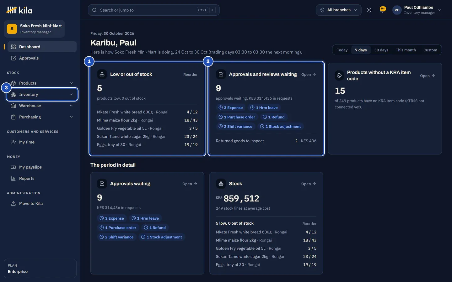 Paul Odhiambo's home page at Soko Fresh Mini-Mart: Low or out of stock with five products running low (1), Approvals and reviews waiting (2), Products without a KRA item code, and Inventory in the menu (3).