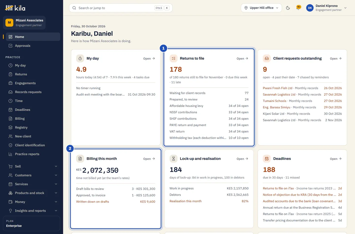 Daniel Kiprono's home page at Mizani Associates: Returns to file with the returns prepared and waiting for review (1), and Billing this month with the time not billed yet and the draft bills to review (2).