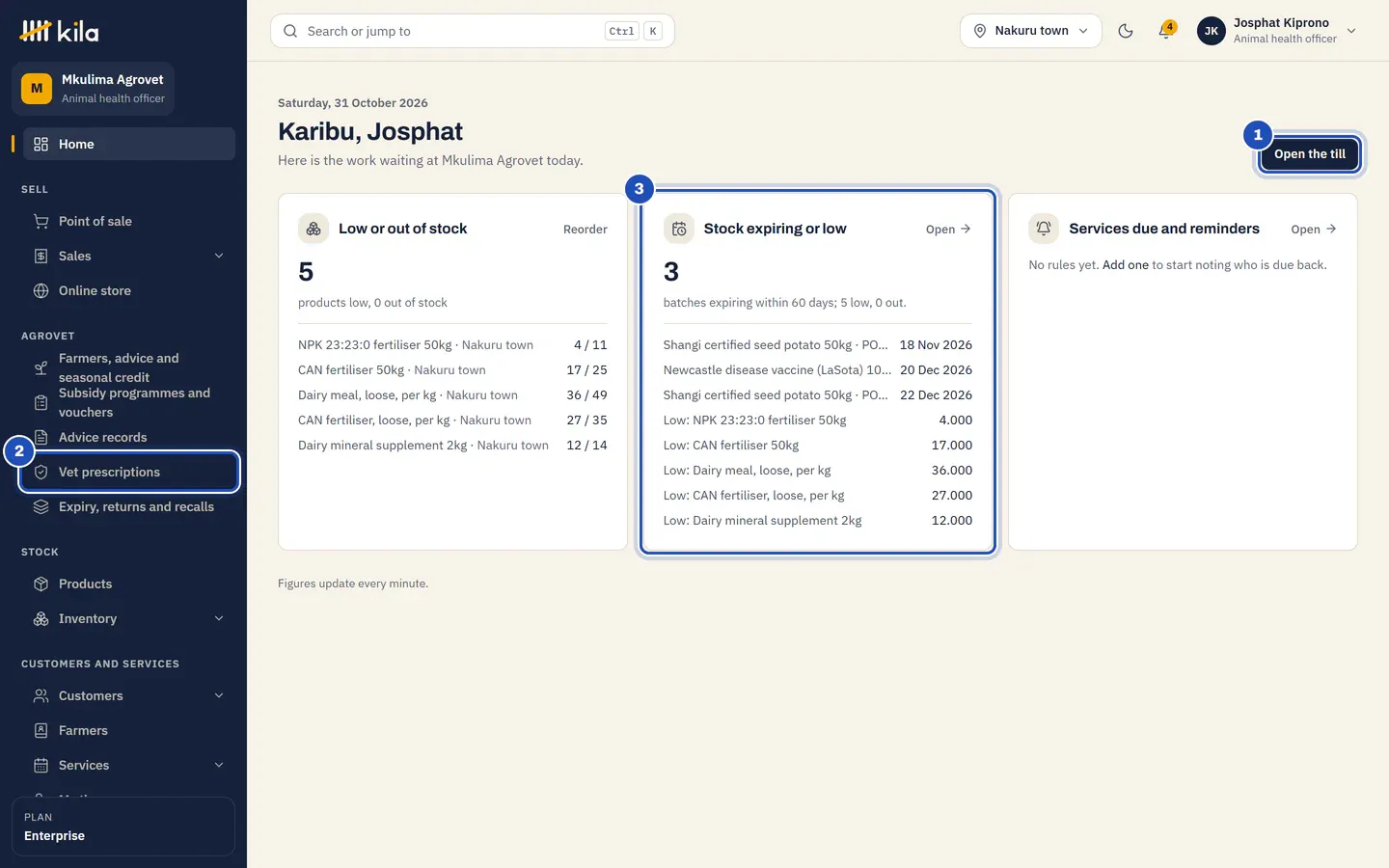Josphat Kiprono's home page at Mkulima Agrovet: Open the till (1), Vet prescriptions in the Agrovet menu (2), and Stock expiring or low (3) with a Newcastle disease vaccine near its date, beside Low or out of stock and Services due and reminders.