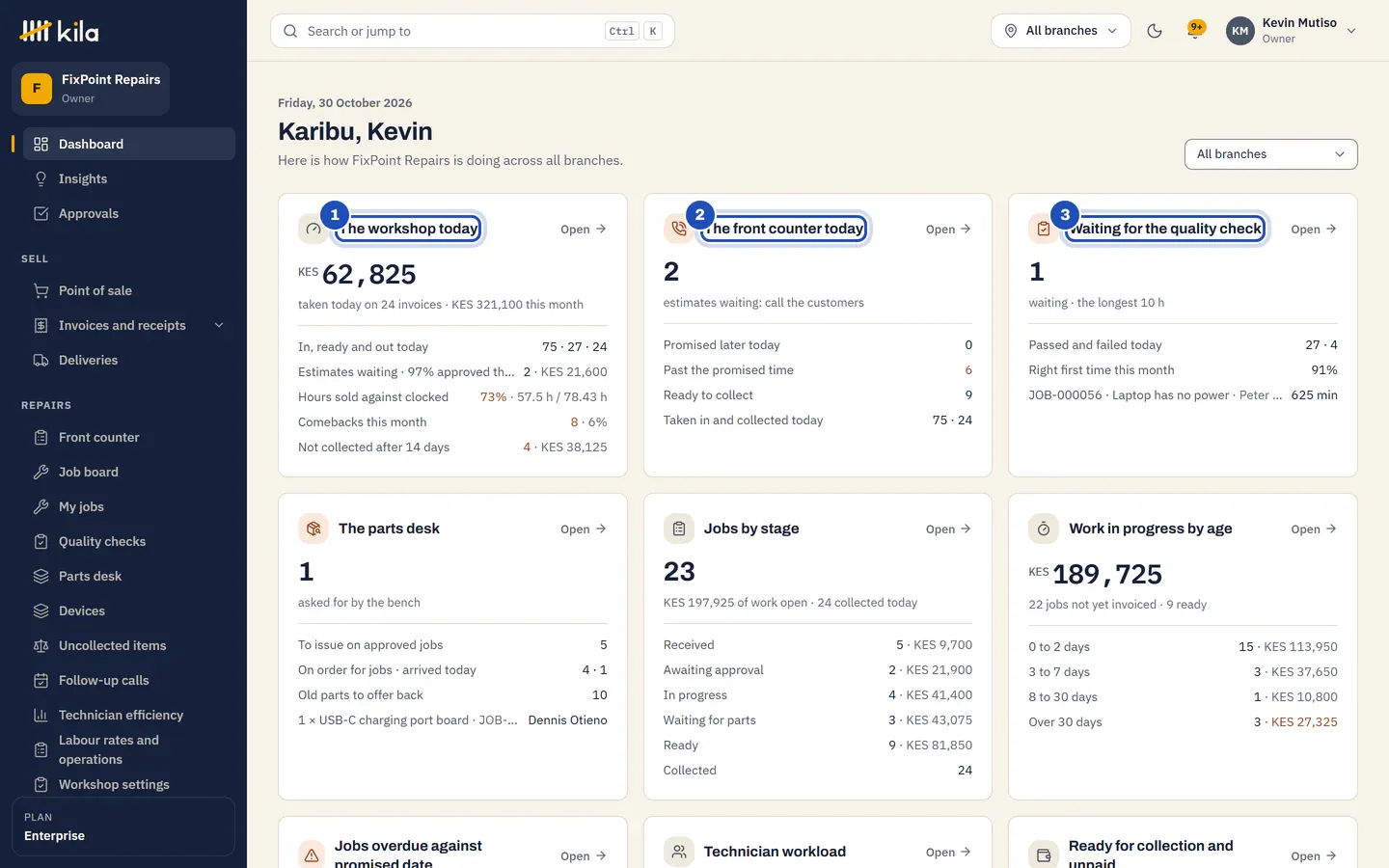 Kevin Mutiso's home page at FixPoint Repairs: The workshop today with the day's takings and jobs in, ready and out (1), The front counter today (2) and Waiting for the quality check (3).