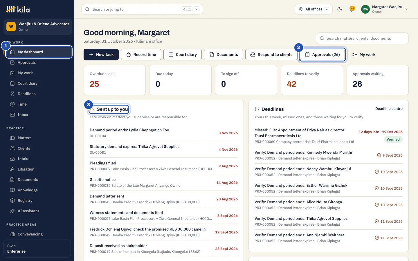 Margaret Wanjiru's dashboard at Wanjiru & Otieno Advocates: My dashboard in the menu (1), Approvals waiting for her (2), and the work sent up to her (3), with the firm's menu: My work, Practice, Practice areas, Fees and client money and The firm.