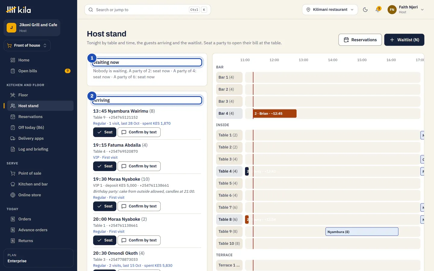 The Host stand for Faith Njeri at Jikoni Grill and Cafe: Waiting now (1) with nobody waiting and the party sizes that can be seated now, Arriving (2) with today's bookings, each with Seat and Confirm by text, and each table's day by the hour on the right.