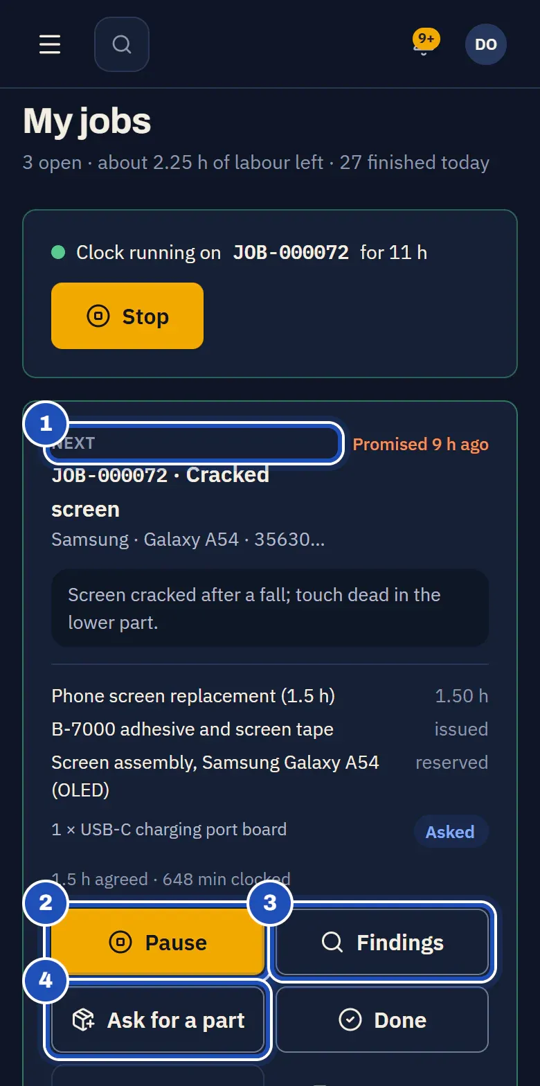 Dennis Otieno's My jobs at FixPoint Repairs on a phone: the first job marked Next (1), with Start or Pause (2), Findings (3) and Ask for a part (4).