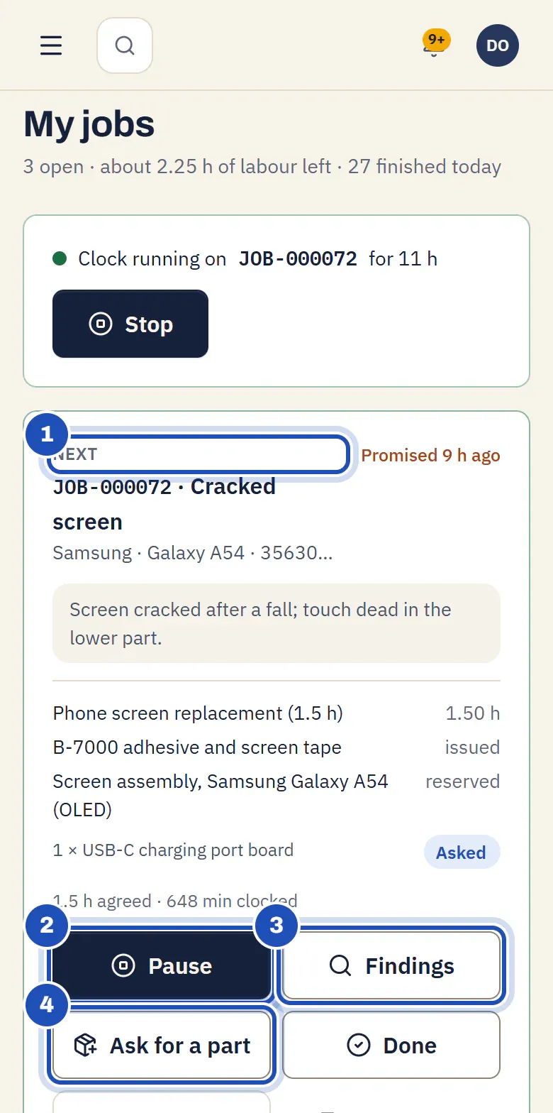 Dennis Otieno's My jobs at FixPoint Repairs on a phone: the first job marked Next (1), with Start or Pause (2), Findings (3) and Ask for a part (4).