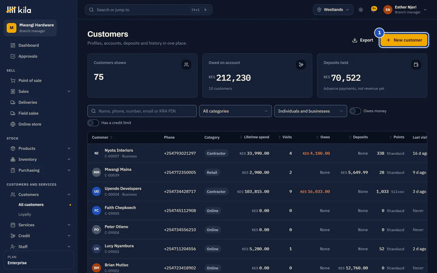 The Customers page at Mwangi Hardware, with the number of customers shown, the money owed on account and the deposits held. New customer is marked 1.