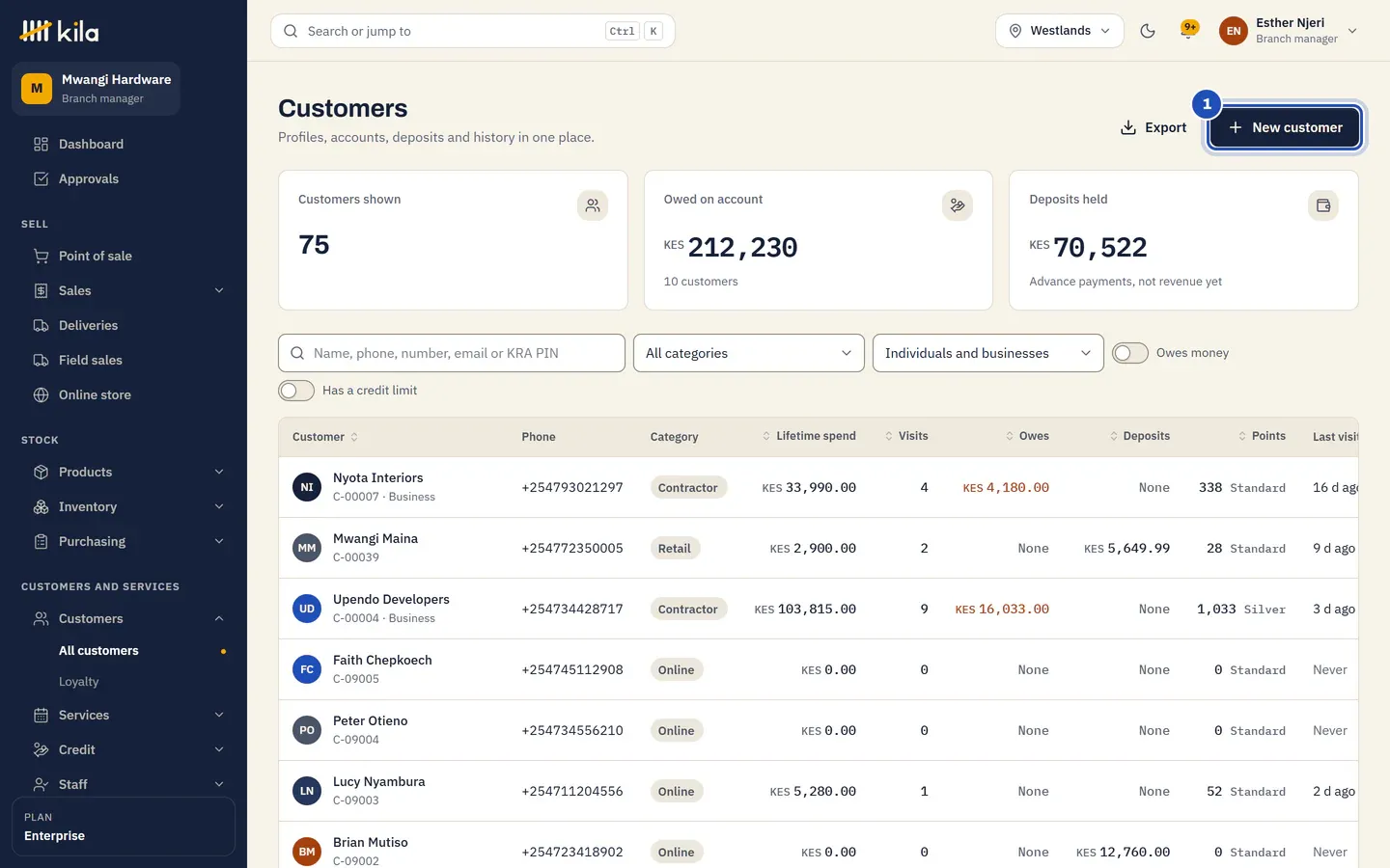 The Customers page at Mwangi Hardware, with the number of customers shown, the money owed on account and the deposits held. New customer is marked 1.