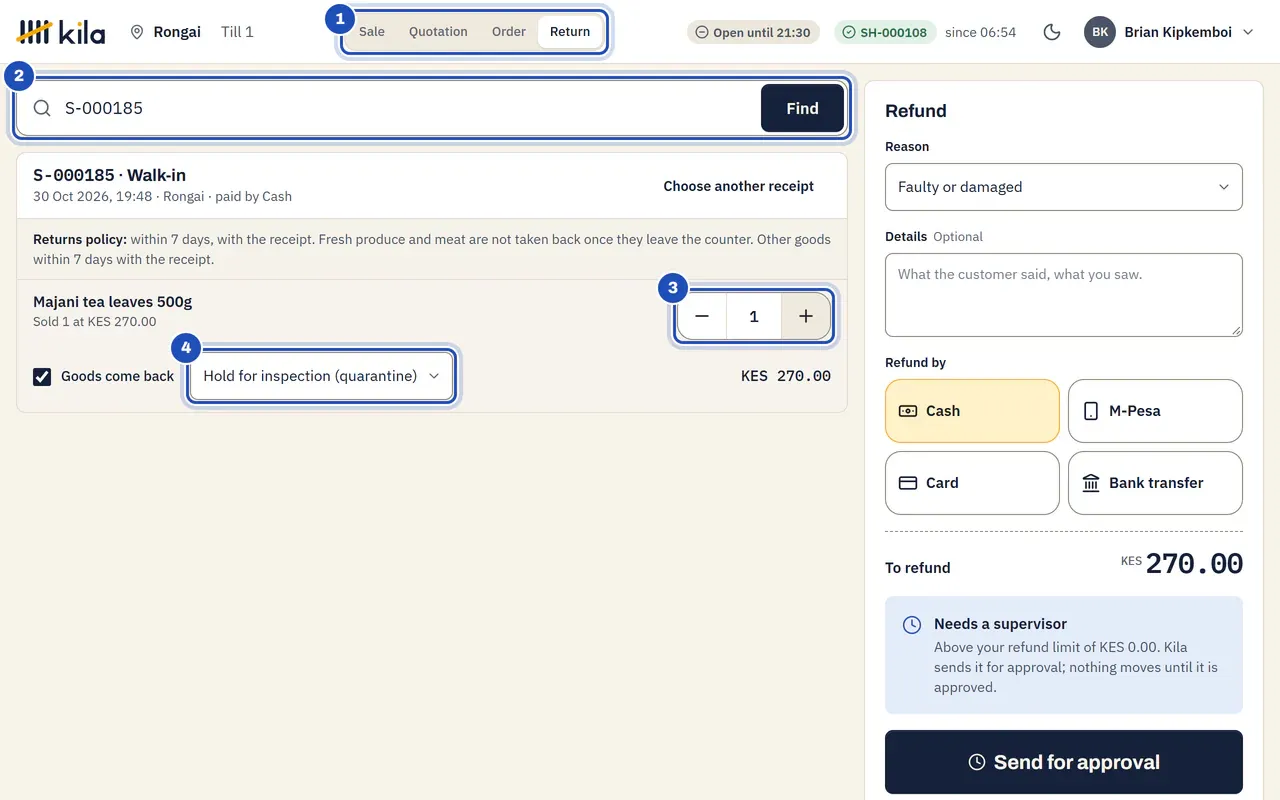 The Return tab (1): receipt S-000184 found (2), with the returns policy, Majani tea leaves 500g picked to come back (3) and held for inspection (4). The Refund panel on the right shows KES 270.00 to refund by cash and Send for approval.