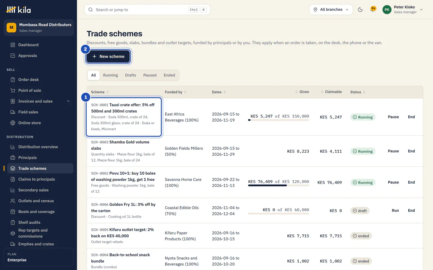 Trade schemes at Mombasa Road Distributors: the Tausi crate offer, 5% off two soda crates for dukas and minimarts, funded by East Africa Beverages (100%) and running (1), with the others below, and New scheme marked 2.