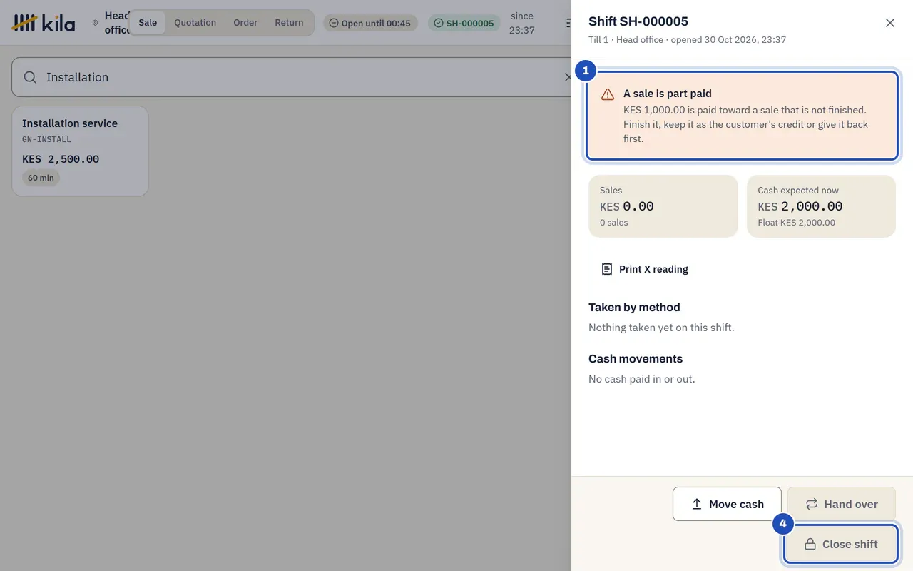 Test Cashier's shift panel: A sale is part paid. KES 1,000.00 is paid toward a sale that is not finished. Finish it, keep it as the customer's credit or give it back first (1). Close shift is grey (4).