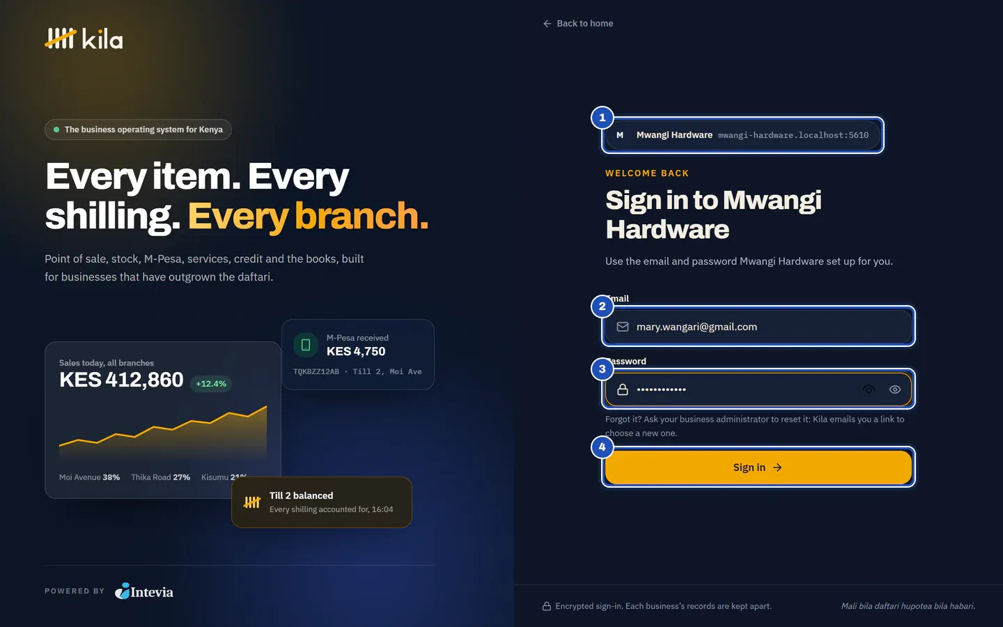 Sign in to Mwangi Hardware: the business's name and address (1), the email (2) and the password (3) filled in, and the Sign in button (4).