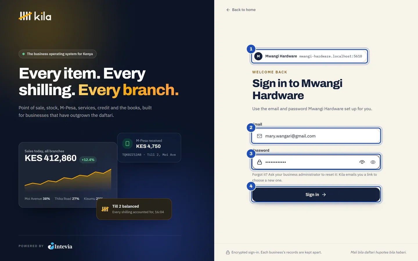 Sign in to Mwangi Hardware: the business's name and address (1), the email (2) and the password (3) filled in, and the Sign in button (4).