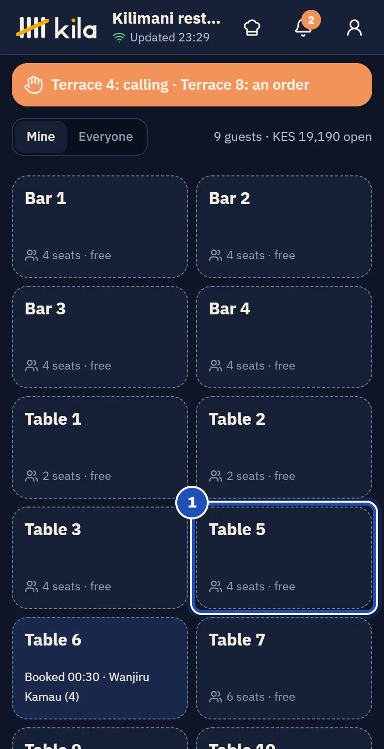Kila Floor at Jikoni Grill and Cafe: Table 5 shows 4 seats · free and is marked 1.