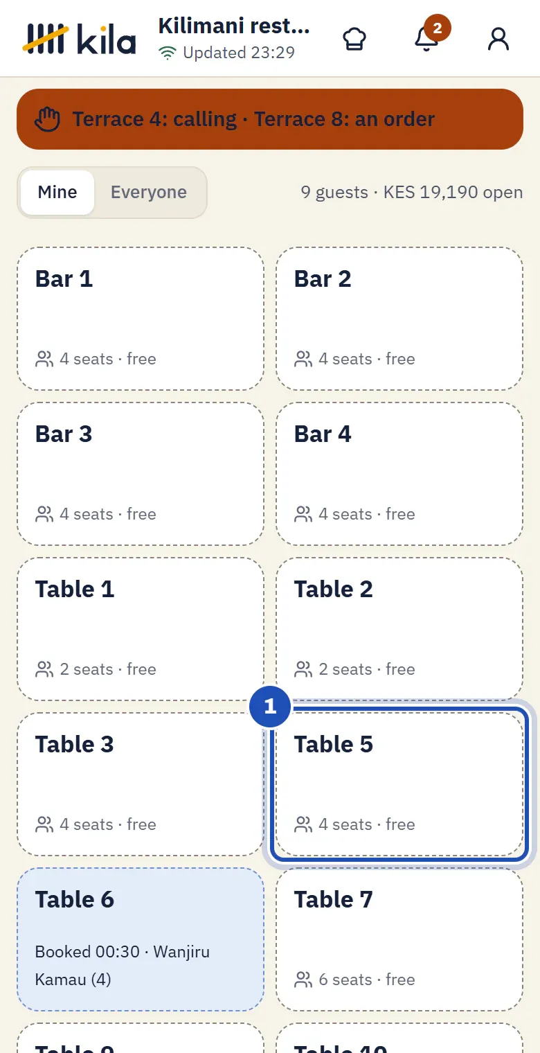 Kila Floor at Jikoni Grill and Cafe: Table 5 shows 4 seats · free and is marked 1.