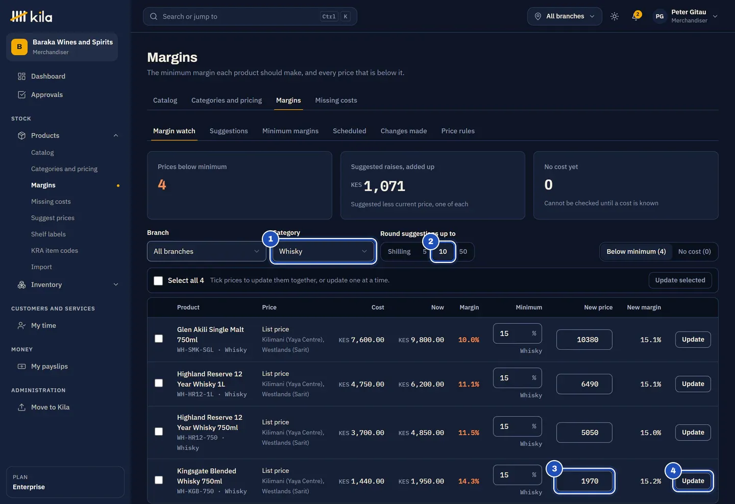 Margin watch at Baraka Wines and Spirits for Whisky (1), rounded up to 10 (2): Kingsgate Blended Whisky 750ml sells at KES 1,950.00 with a 14.3% margin against a 15% minimum, and its new price is KES 1,970 (3) with Update beside it (4).