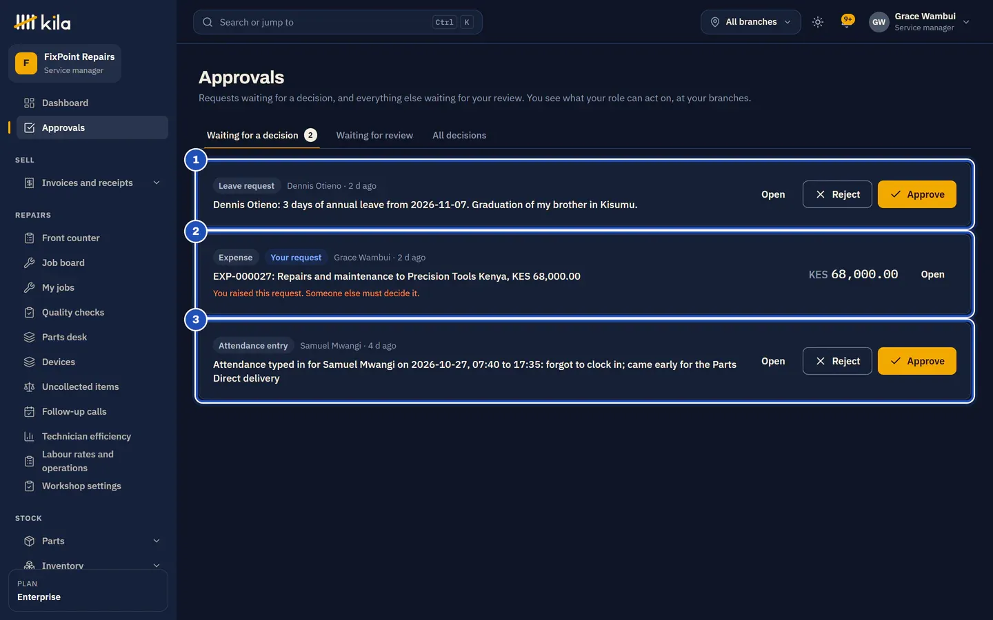 Grace Wambui's Approvals at FixPoint Repairs: a technician's leave request (1), her own expense marked Your request with You raised this request. Someone else must decide it. (2), and an attendance entry typed in for a technician (3).
