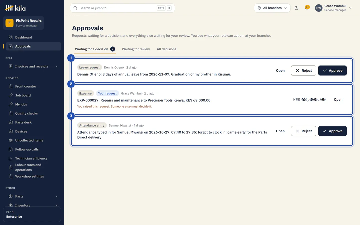 Grace Wambui's Approvals at FixPoint Repairs: a technician's leave request (1), her own expense marked Your request with You raised this request. Someone else must decide it. (2), and an attendance entry typed in for a technician (3).