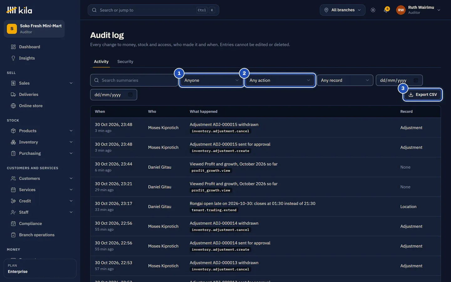 The audit log at Soko Fresh Mini-Mart: the lists Anyone (1) and Any action (2), Export CSV (3), and the latest entries with who did what and when.