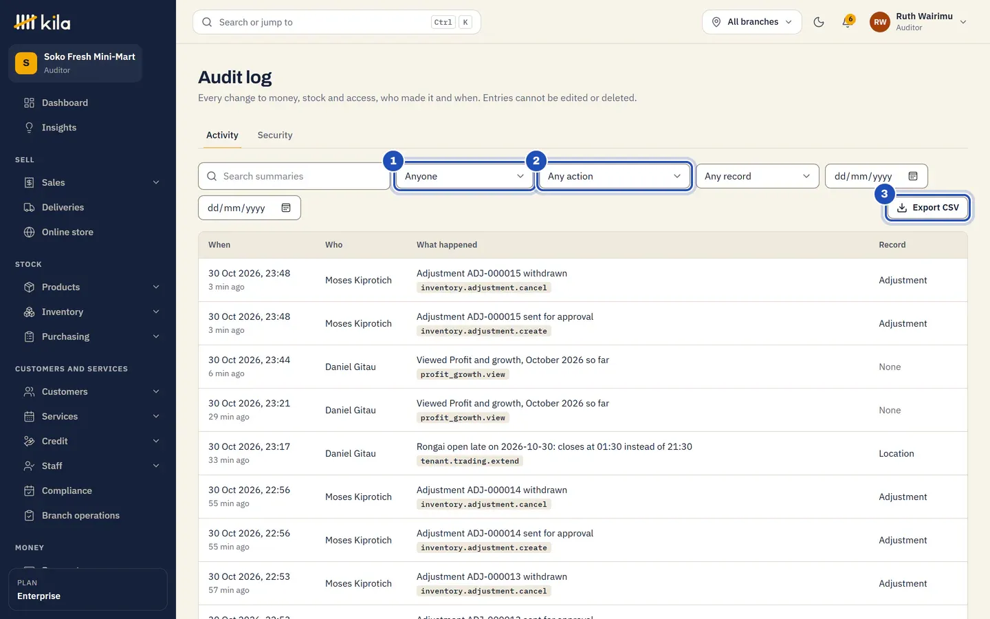 The audit log at Soko Fresh Mini-Mart: the lists Anyone (1) and Any action (2), Export CSV (3), and the latest entries with who did what and when.