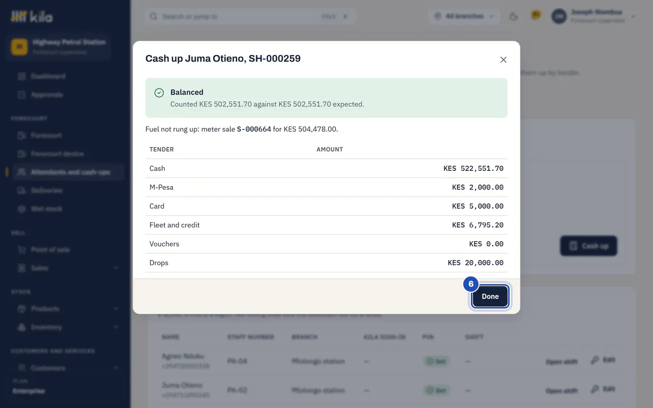 The cash-up balanced: counted KES 502,551.70 against KES 502,551.70 expected, the meter sale for the fuel not rung up, and the takings by cash, M-Pesa, card, fleet and credit, and drops. Done is marked 6.