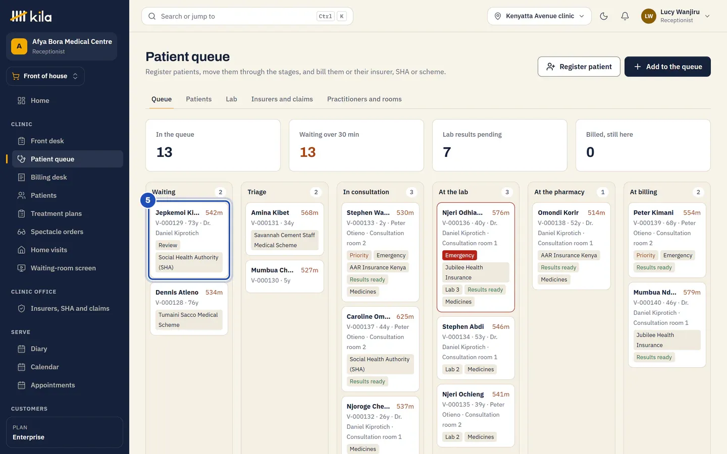 The patient queue board: the patients in columns by stage with their wait, visit number, age, clinician and payer. A patient is marked 5.
