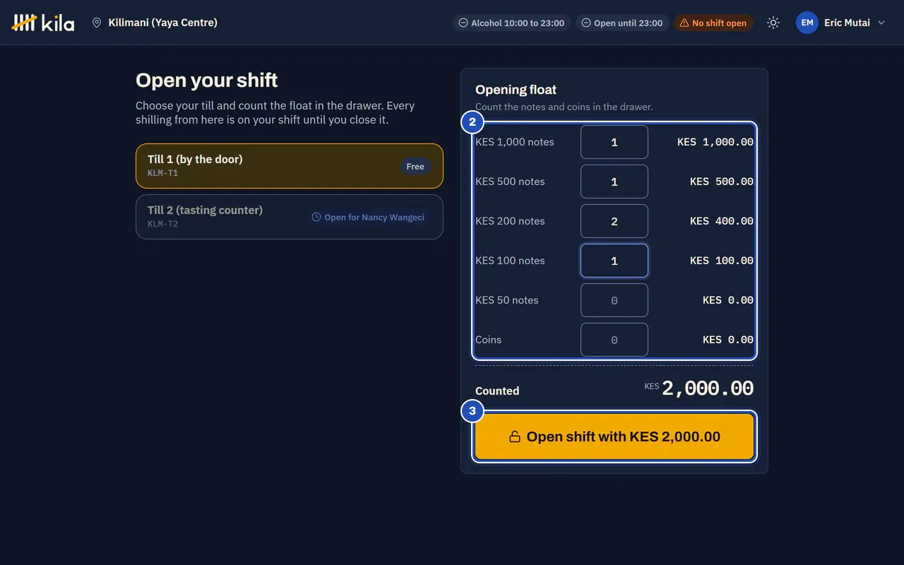 The float counted: one KES 1,000 note, one KES 500 note, two KES 200 notes and one KES 100 note make KES 2,000.00 (2). Open shift with KES 2,000.00 is marked 3.