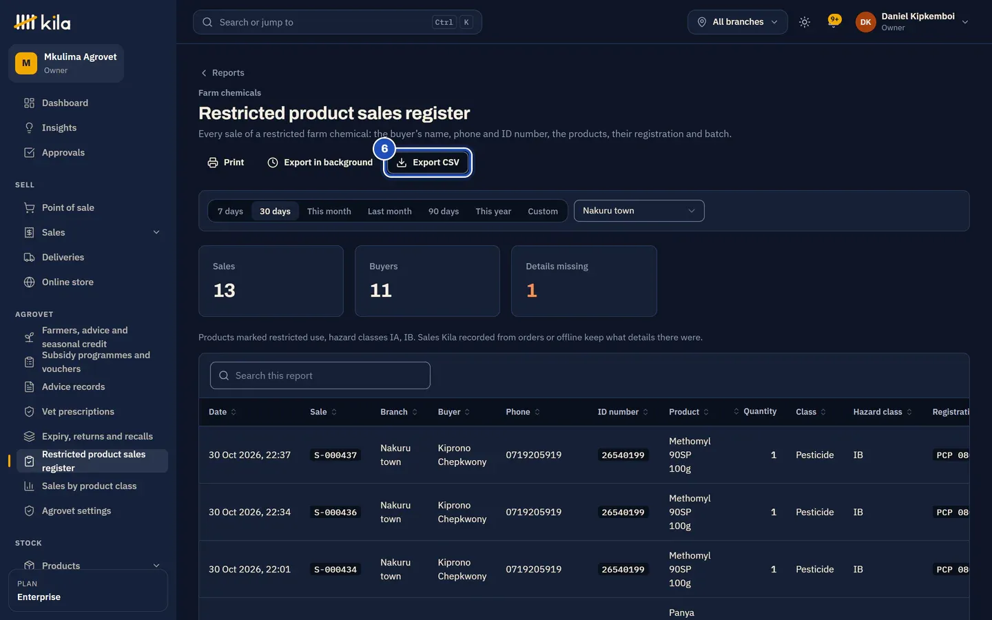 The register after Export CSV (6): Kila says Export ready.