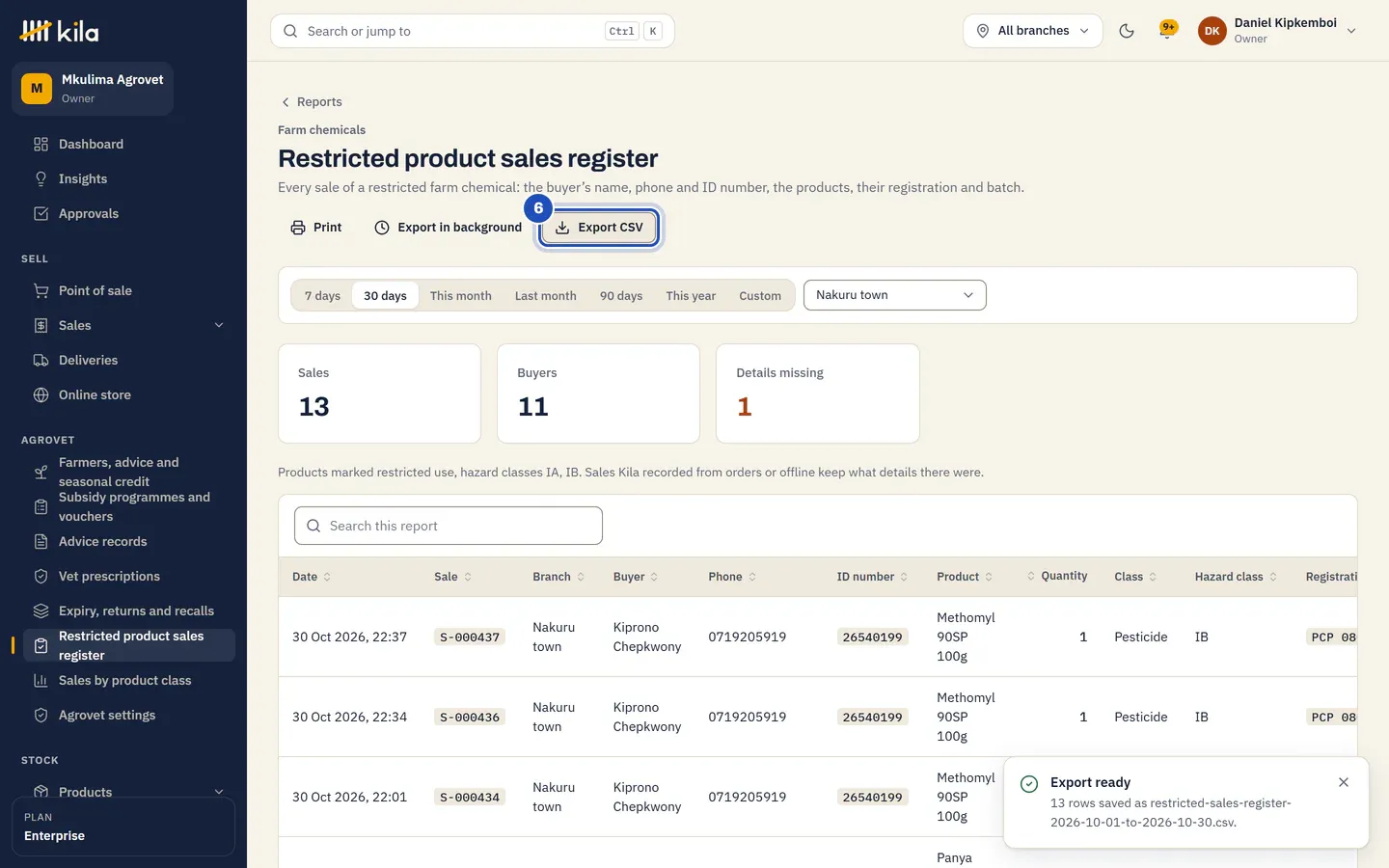 The register after Export CSV (6): Kila says Export ready.