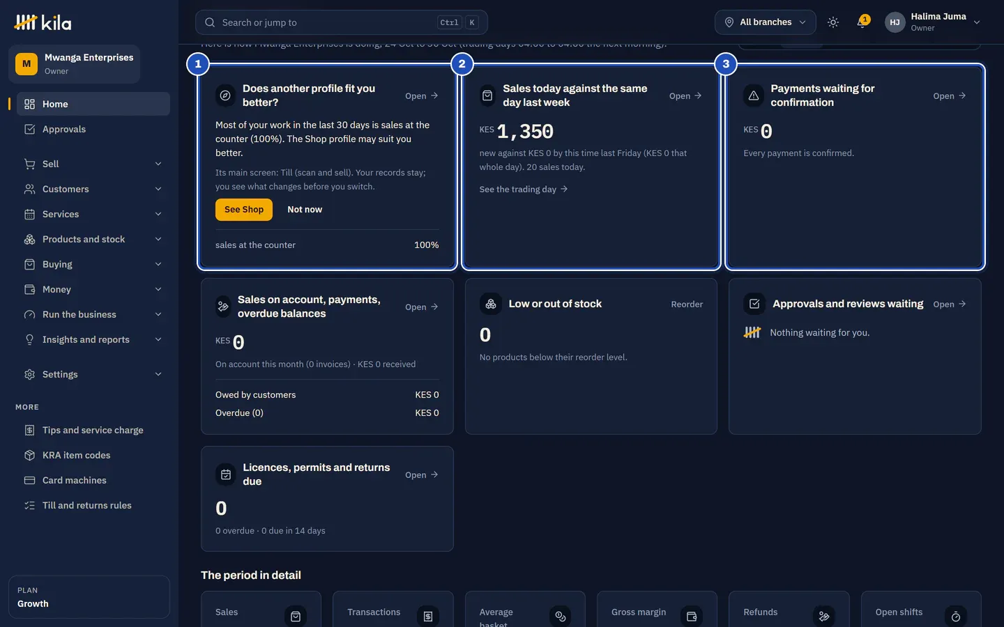 Halima Juma's home page at Mwanga Enterprises: Does another profile fit you better?, here suggesting the Shop profile (1), Sales today against the same day last week (2) and Payments waiting for confirmation (3), with the Hubs menu on the left.
