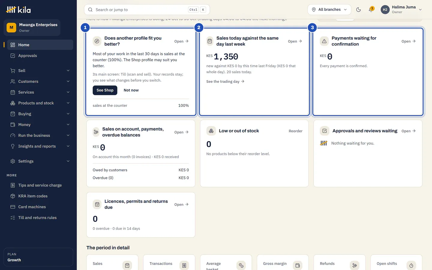 Halima Juma's home page at Mwanga Enterprises: Does another profile fit you better?, here suggesting the Shop profile (1), Sales today against the same day last week (2) and Payments waiting for confirmation (3), with the Hubs menu on the left.