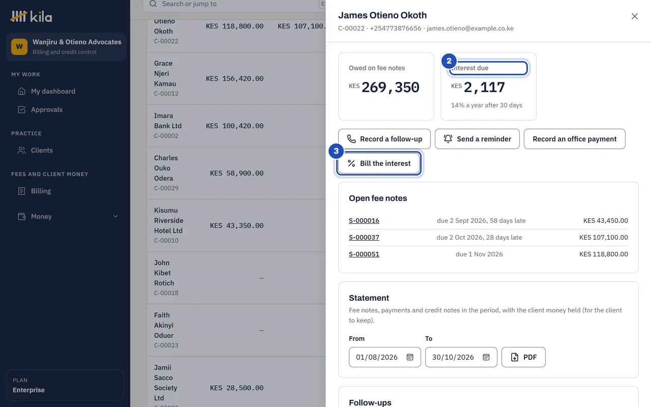 A client's collections page: Owed on fee notes, Interest due at 14% a year after 30 days (2), and Bill the interest (3).