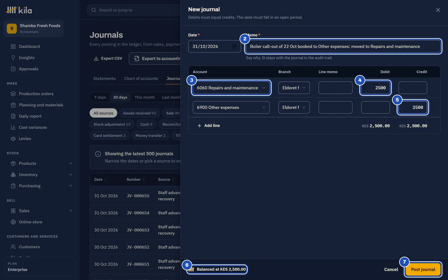 New journal: the memo (2), 6060 Repairs and maintenance (3) debited KES 2,500 (4), 6900 Other expenses credited KES 2,500 (5), Balanced at KES 2,500.00 (6) and Post journal (7).