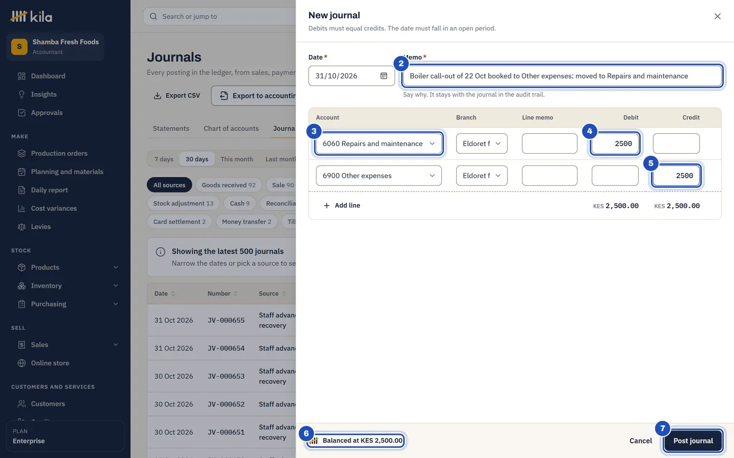 New journal: the memo (2), 6060 Repairs and maintenance (3) debited KES 2,500 (4), 6900 Other expenses credited KES 2,500 (5), Balanced at KES 2,500.00 (6) and Post journal (7).