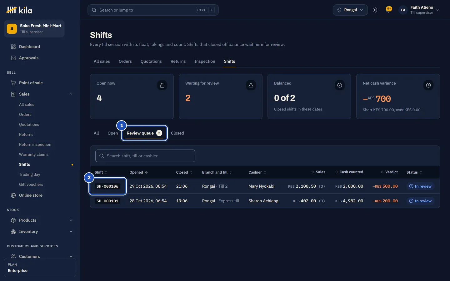 Sales, Shifts at Soko Fresh Mini-Mart: Open now, Waiting for review, Balanced and Net cash variance at the top, the Review queue tab (1) and a shift from Till 2 that closed short, In review (2).