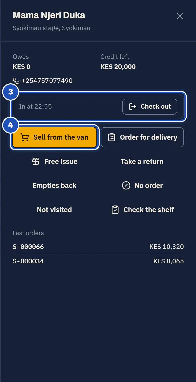 A shop on Kevin's beat: owes and credit left, In at 21:15 with Check out (3), and Sell from the van marked 4.