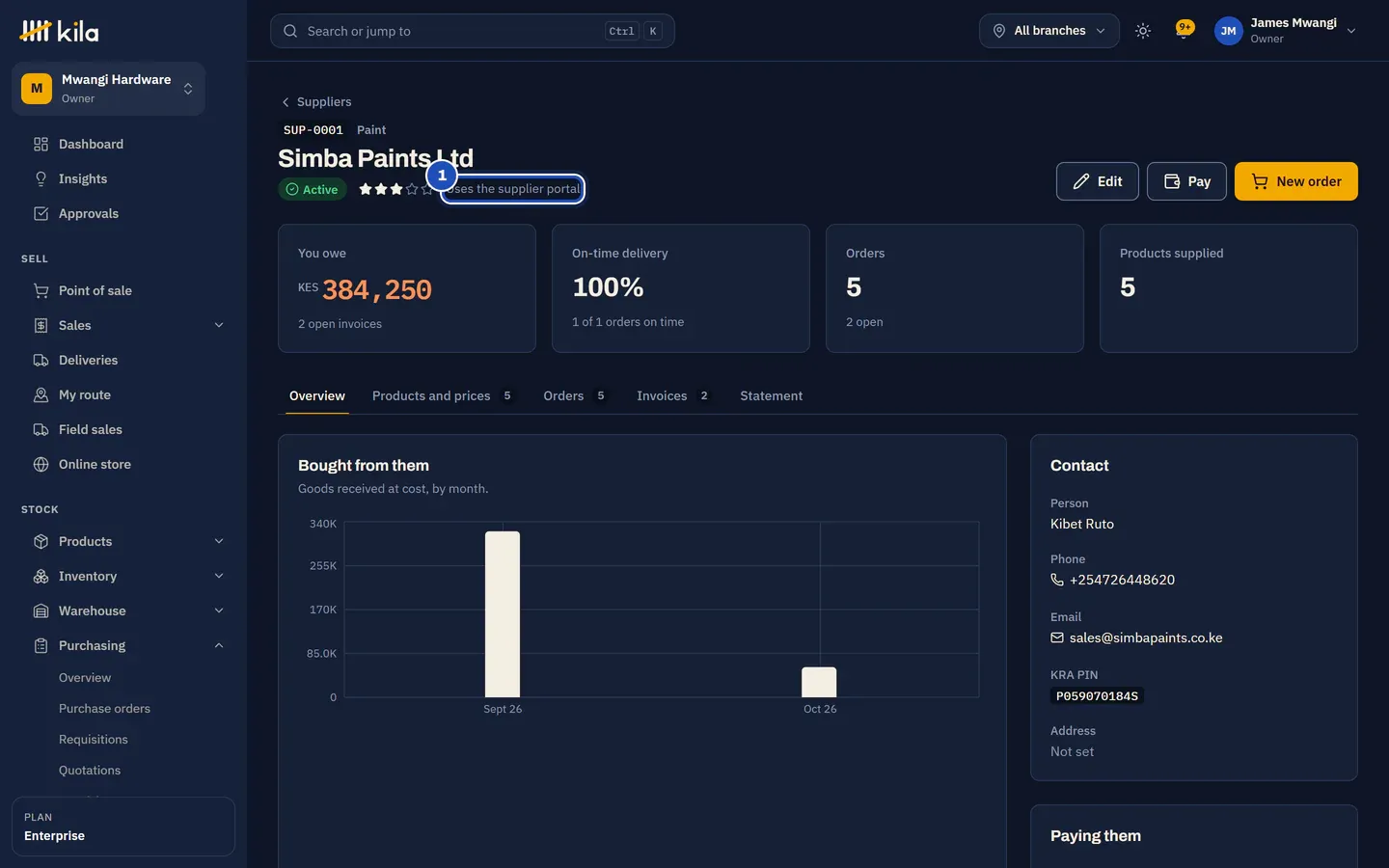 Simba Paints Ltd's page at Mwangi Hardware: Active, its rating, and Uses the supplier portal marked 1.