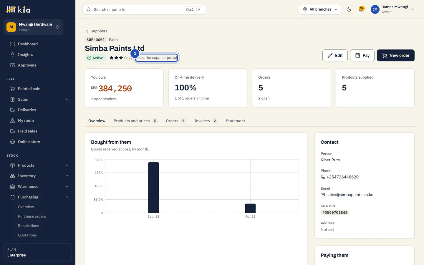 Simba Paints Ltd's page at Mwangi Hardware: Active, its rating, and Uses the supplier portal marked 1.